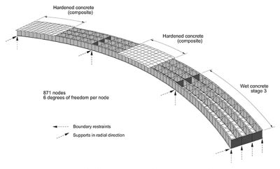 design example horizontally curved steel box girder bridge|horizontally curved girder bridge.